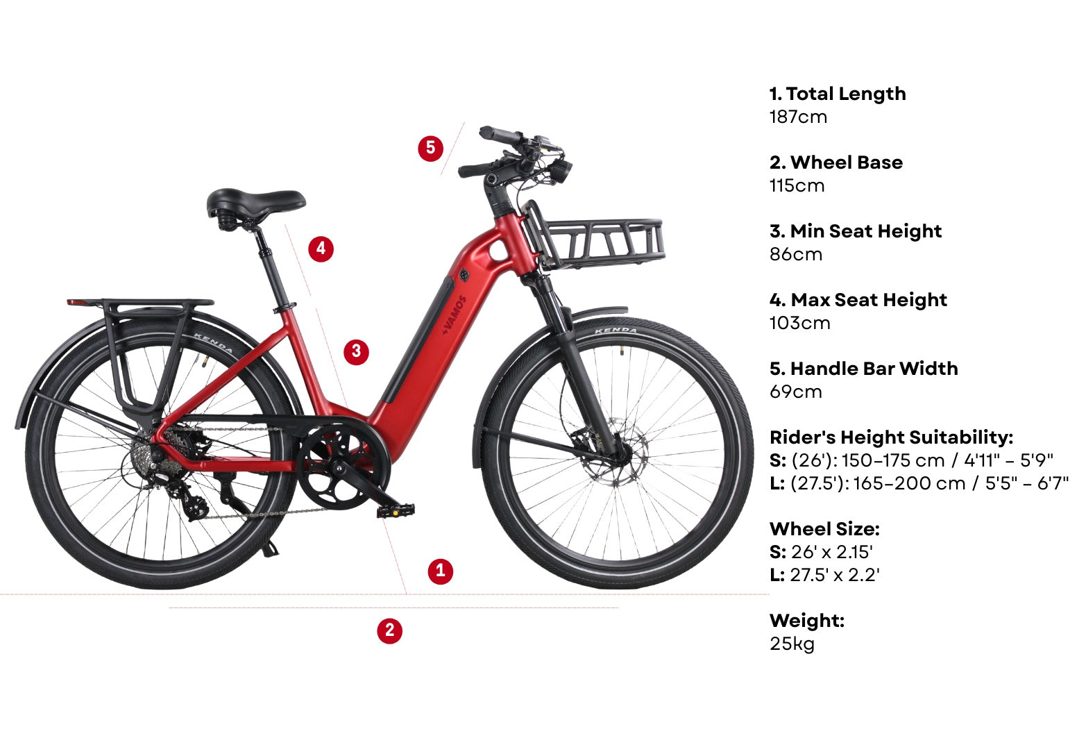 Rapido 2026 - Daily Commuter E-Bike