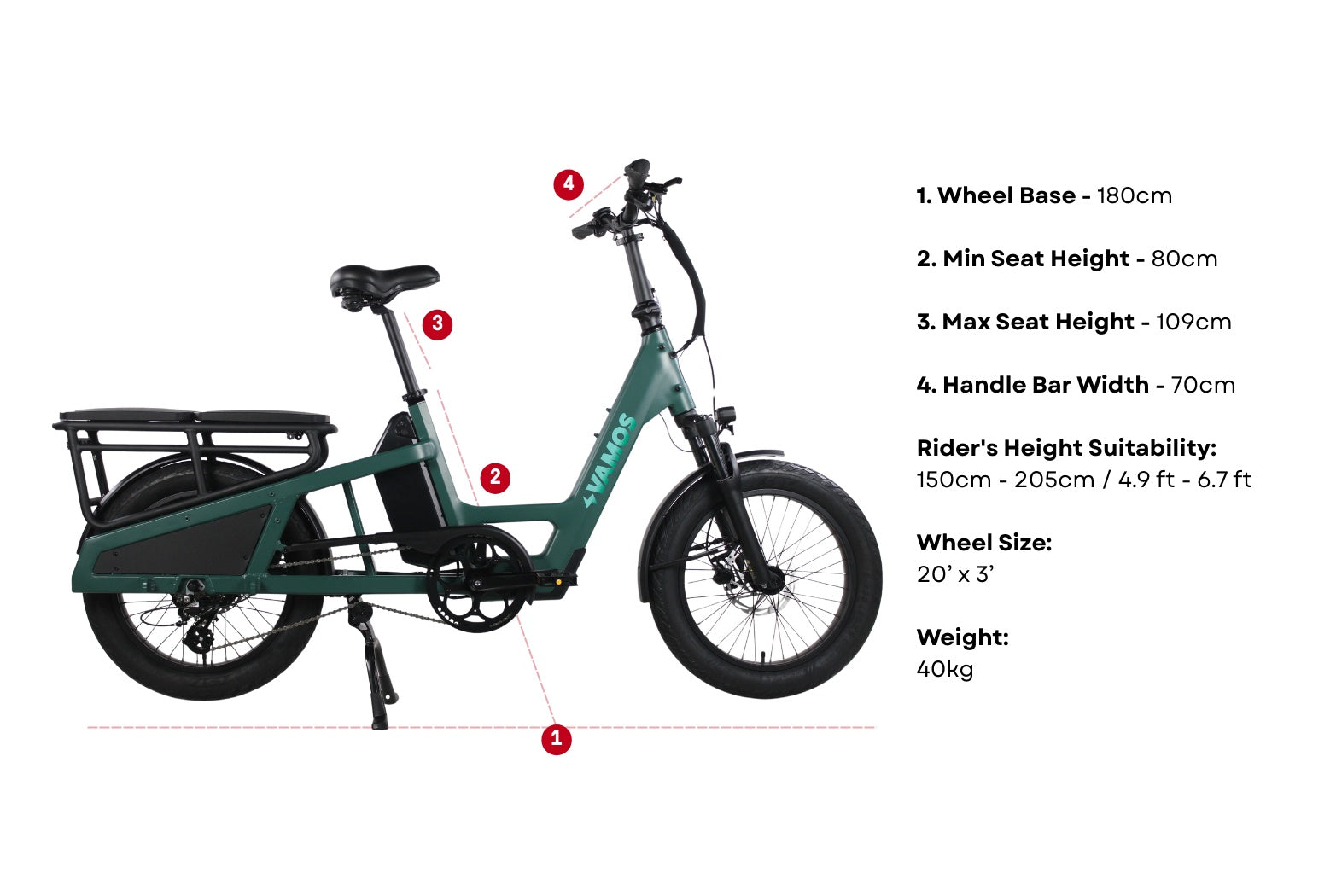 Amigo Plus 2025 - All-Purpose Passenger Commuter E-Bike