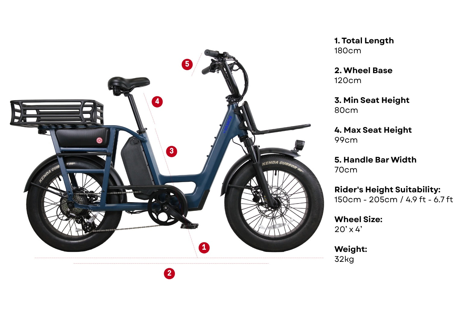 Amigo 2026 - All Purpose Compact Cargo E-Bike