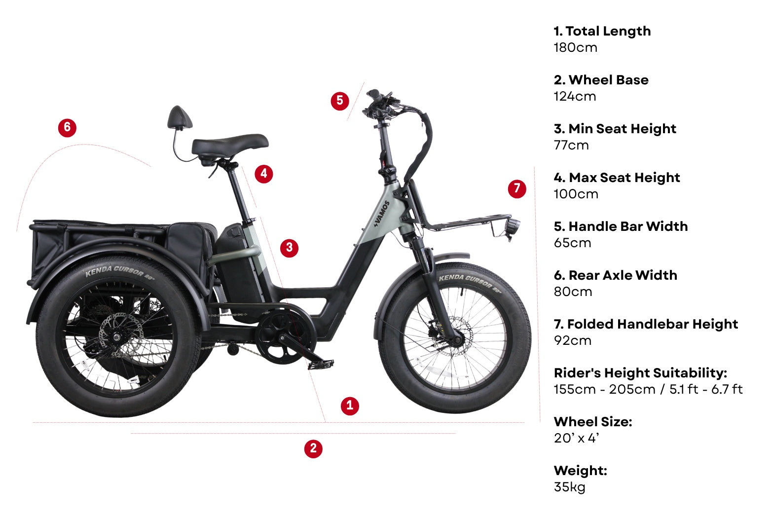 Papa Grande Pro 2026 - 3 Wheel E-Trike Bike