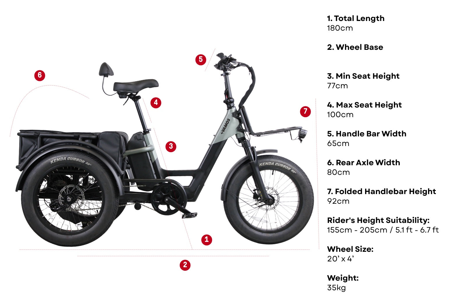 Papa Grande Pro 2026 - 3 Wheel E-Trike Bike