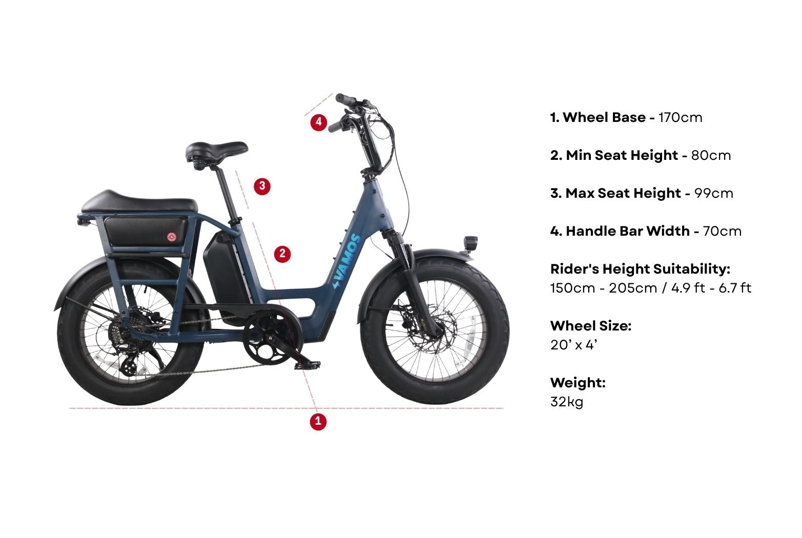 Amigo 2026 - All Purpose Compact Cargo E-Bike