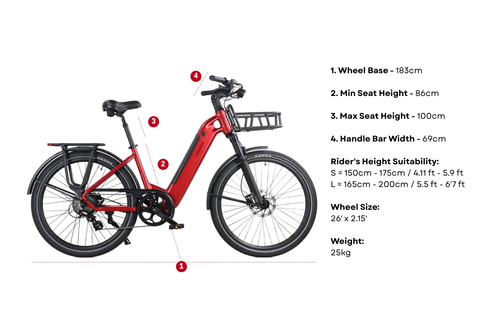 Rapido 2026 - Daily Commuter E-Bike